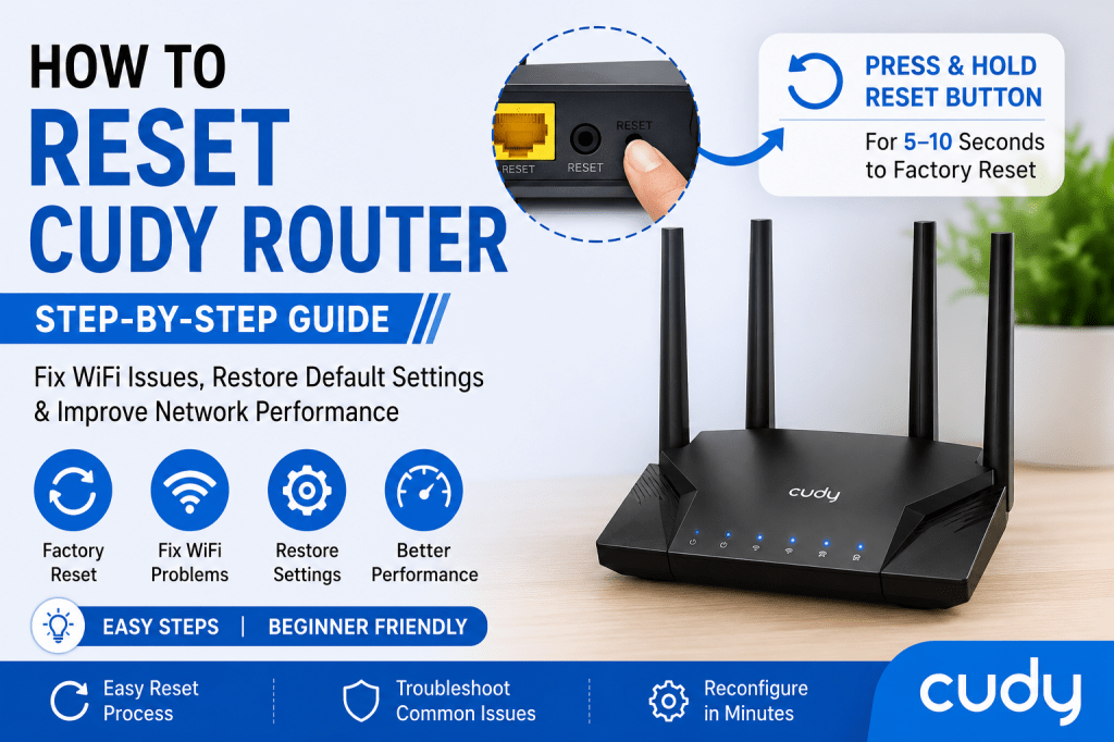 Factory Reset Cudy Router to Fix WiFi Issues